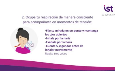 Recomendaciones básicas para el autocuidado en salud mental