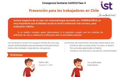 CoVID-19: Sugerencias para la prevención de los trabajadores