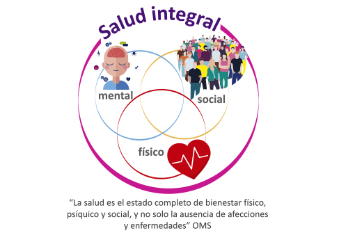 Pausas activas para cuidarnos en tiempos de COVID-19